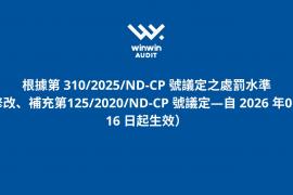 根據第 310/2025/ND-CP 號議定之處罰水準